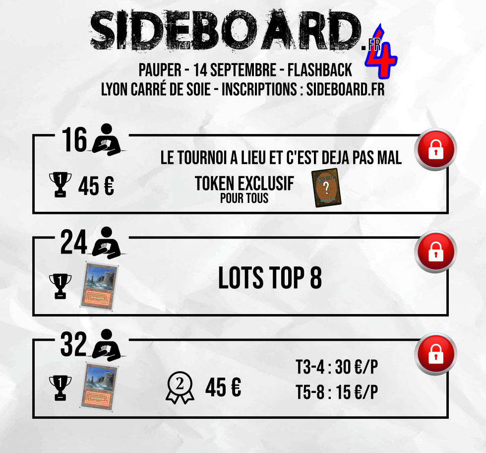 Visuel Prizewall